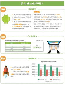 網(wǎng)絡(luò)工程（移動(dòng)互聯(lián)方向）專業(yè)招生簡(jiǎn)章